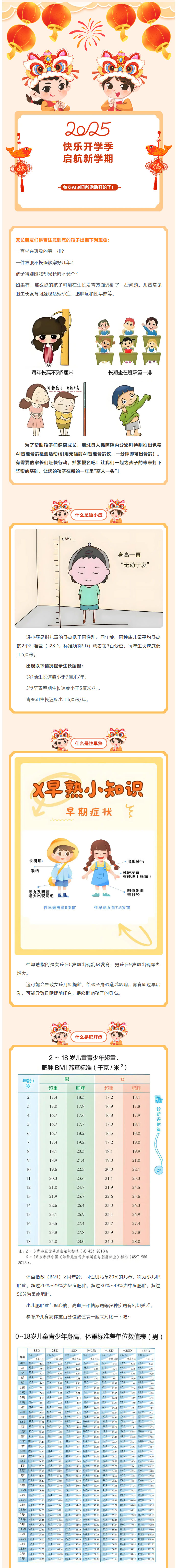 你想知道你孩子的未来身高吗？商城县人民医院免费AI测骨龄活动开始了！01.jpg