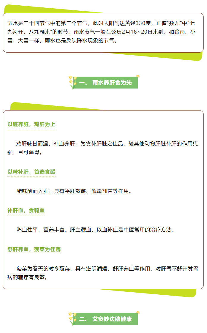 【节气养生】探秘雨水节气的 “食” 与 “适”01.jpg