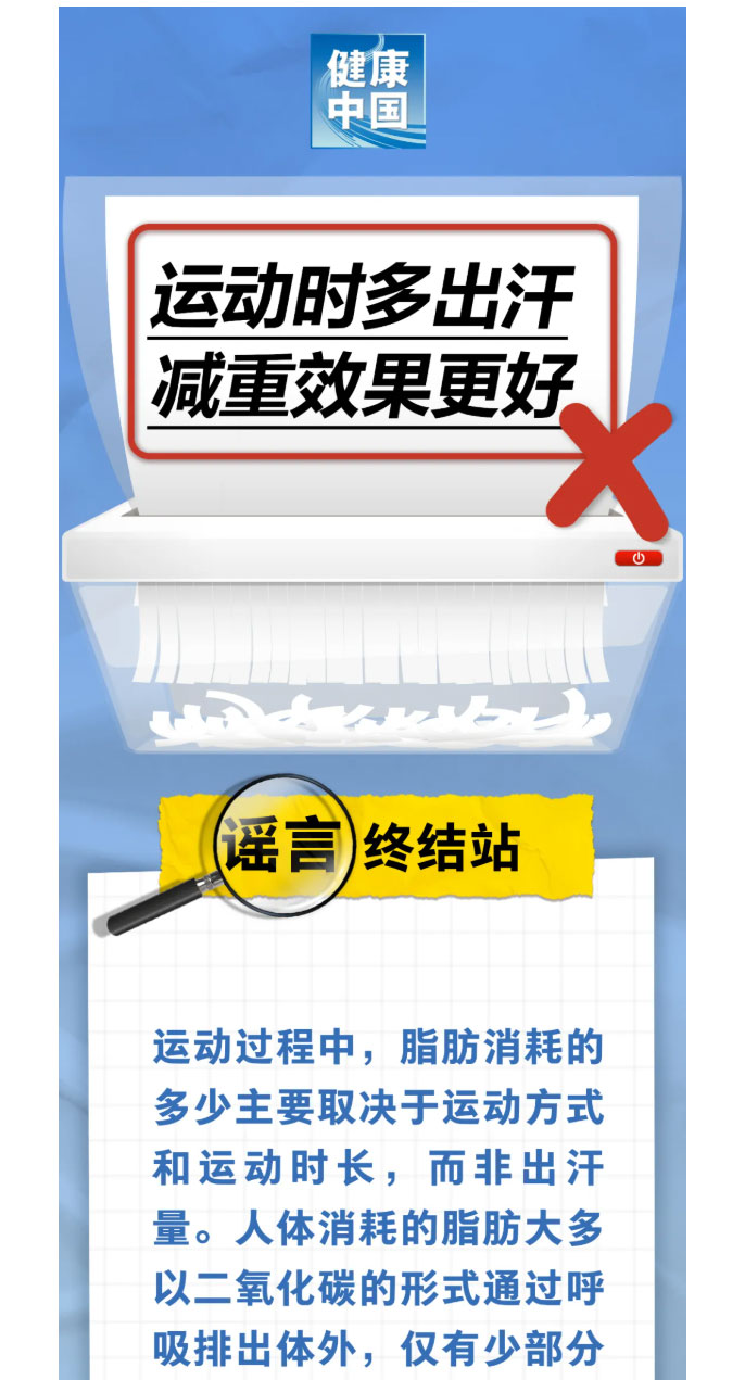 【健康辟谣】运动时多出汗，减重效果更好……是真是假？01.jpg
