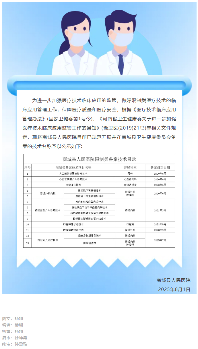 商城县人民医院限制类备案技术目录公示.jpg
