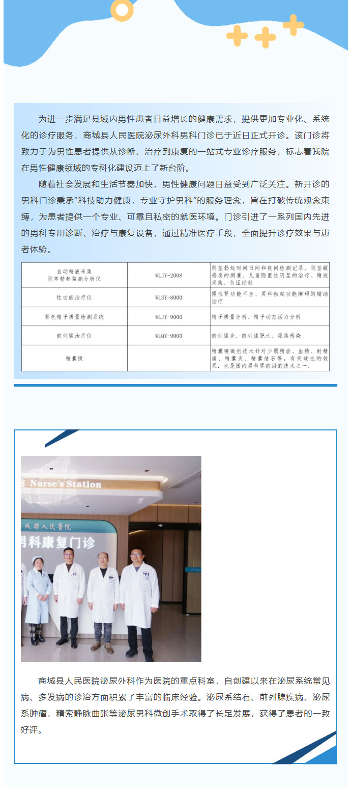 商城县人民医院泌尿外科男科门诊正式开诊，精准服务男性健康01.jpg