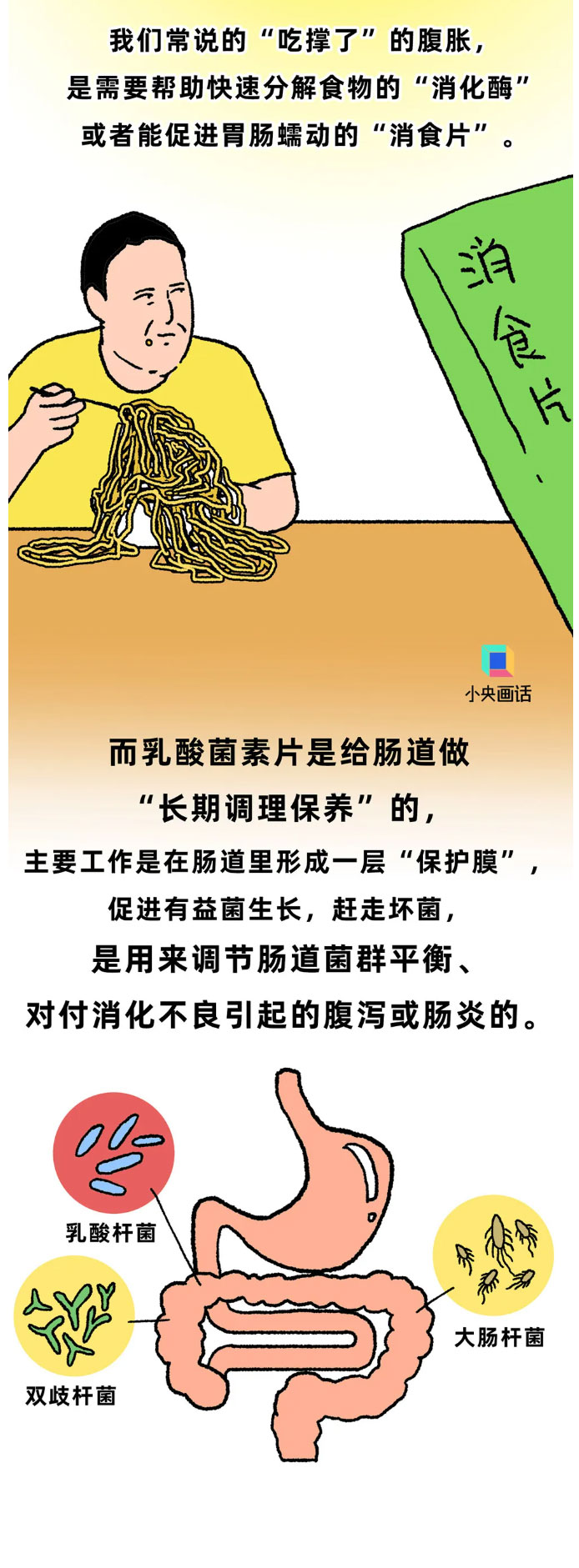 那些年，我们一起“吃错”过的药！_07.jpg